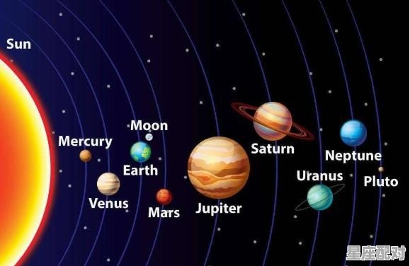 皇子,公主,郡主宫殿名,宫斗群的,好听的宫殿名,主要是皇子的殿名,越多越好,国外古风宝宝名字大全 皇子,公主,郡主宫殿名,宫斗群的,好听的宫殿名,主要是皇子的殿名,越多越好,国外古风宝宝名字大全 - 星座运势