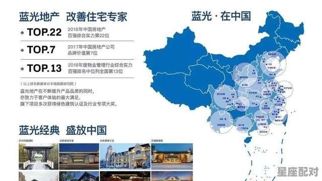 成都本地比较有名的房产开发商有哪些,成都所有地产公司名字 成都本地比较有名的房产开发商有哪些,成都所有地产公司名字 - 星座运势