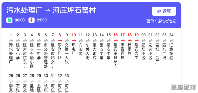 向阳沟沟口酒店名字,向阳沟沟口酒店名字 - 星座运势