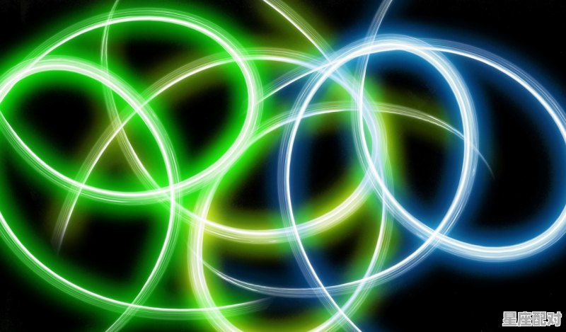 [星盘]出生图的型态 - 星座运势