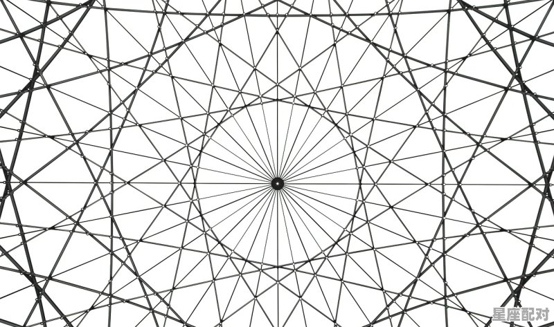 八字基础入门 - 星座运势