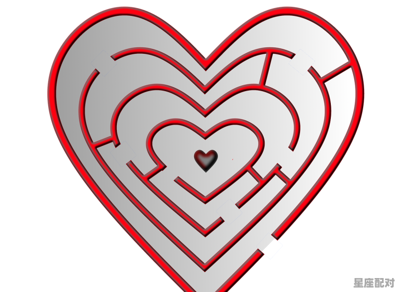 第八宫与星座 - 星座运势