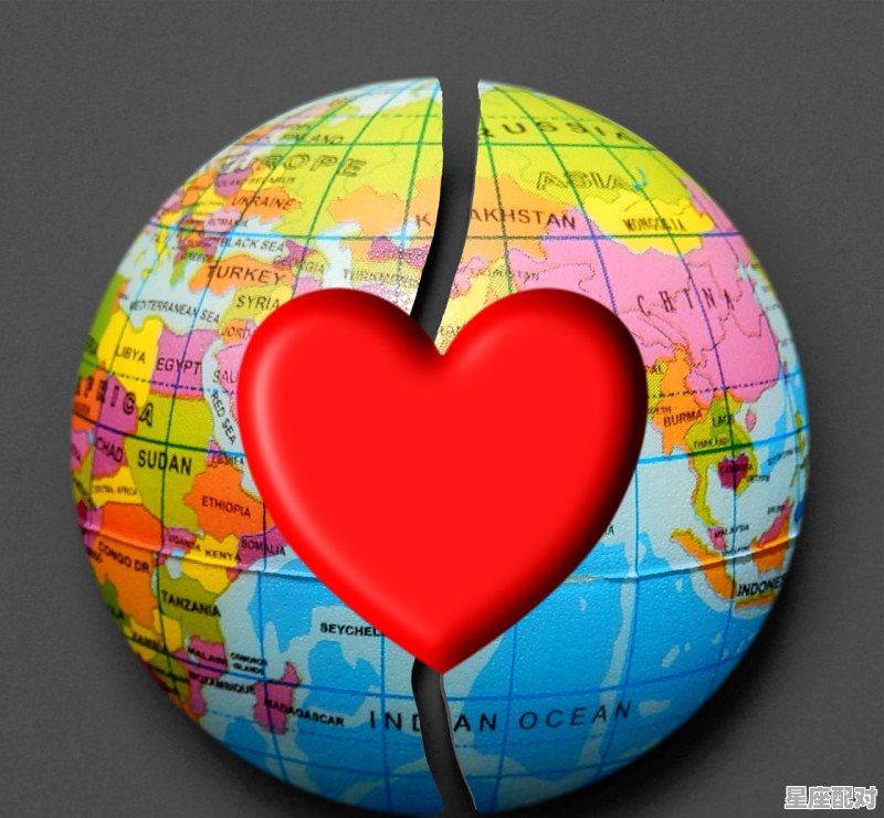 星座占星中行星间的相位（行星之间的距离或夹角） - 星座运势