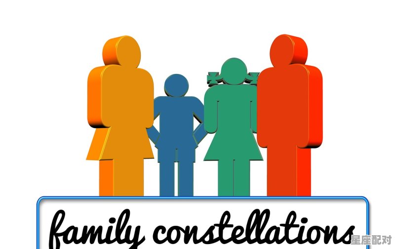 心理星座学入门介绍 - 星座运势