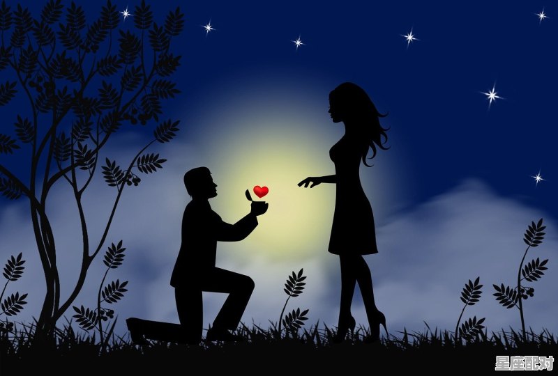 如何正确对待占星结果? 如何正确对待占星结果? - 星座运势