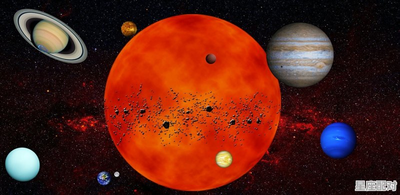 太阳系及其行星组成概述 太阳系及其行星组成概述 - 星座运势