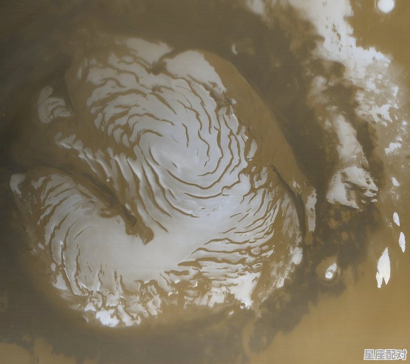 火星与其他行星 火星与其他行星 - 星座运势