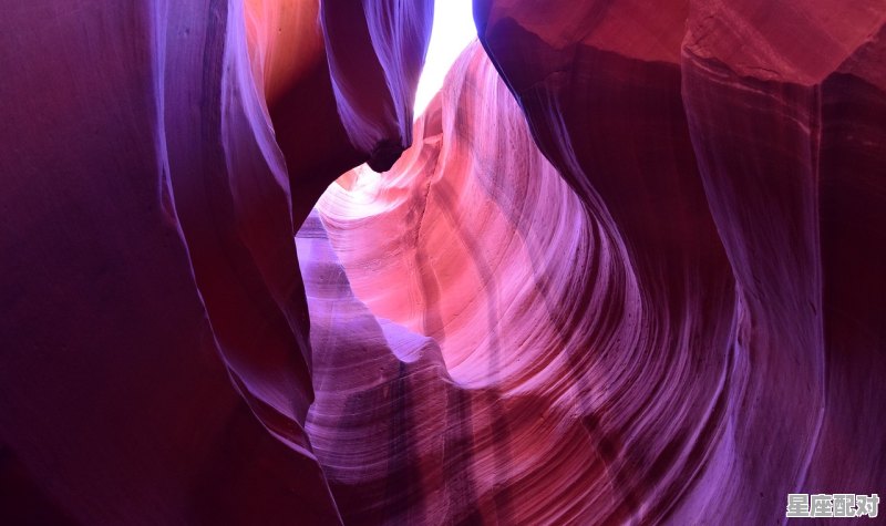 占星学中的十大星体 - 星座运势