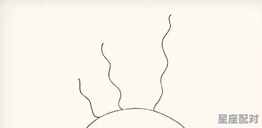 怎样画山东地图简化版 怎样画山东地图简化版 - 星座运势