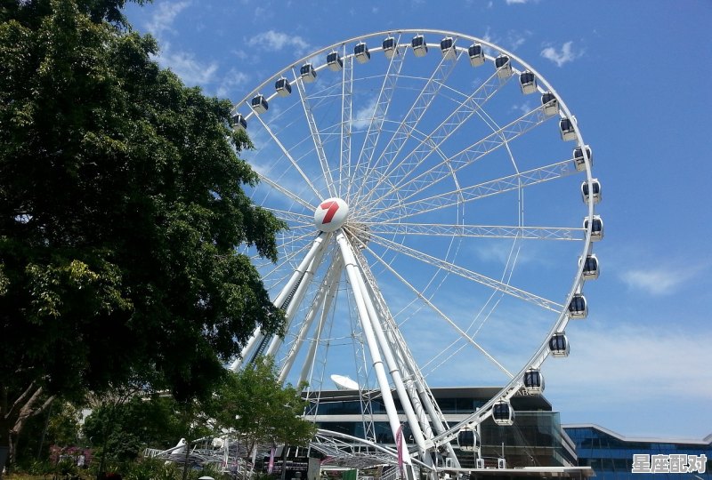 梦到海边,梦到海边 - 星座运势