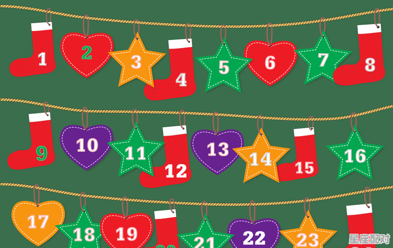 正月初一;正月十五;五月初五;八月十五;九月初九,对应的节日和风俗习惯是什么,过年的习俗从初一到十五 正月初一;正月十五;五月初五;八月十五;九月初九,对应的节日和风俗习惯是什么,过年的习俗从初一到十五 - 星座运势