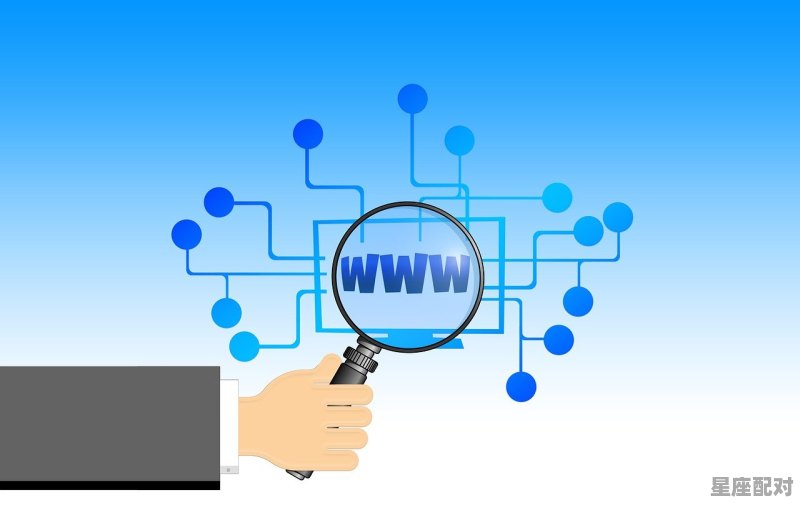 在网上怎么能找到初中时的同学,梦到初中同学 - 星座运势