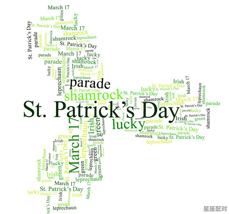 84年农历3月是什么星座，农历的3月是什么星座 - 星座运势