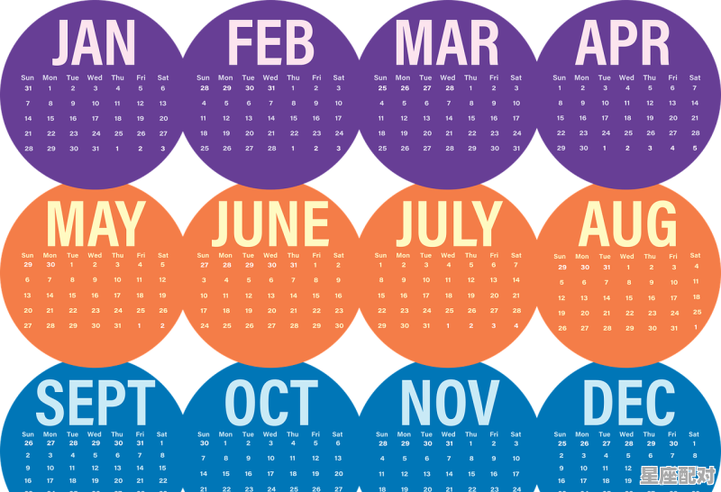 5月出生是什么星座日历，5出生的是什么星座 - 星座运势