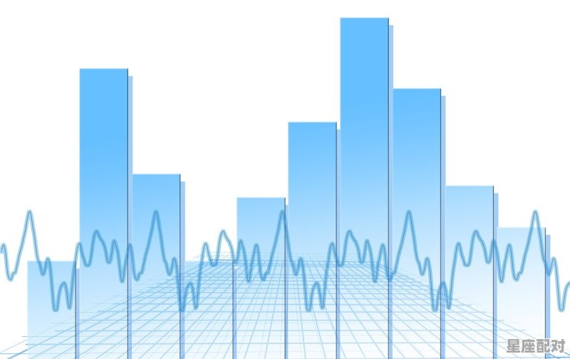 阳历4月初三是什么星座,四月初三是什么星座 - 星座运势