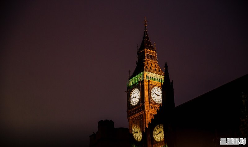 晚上8.48是什么时辰,天上守门的是什么生肖 - 星座运势