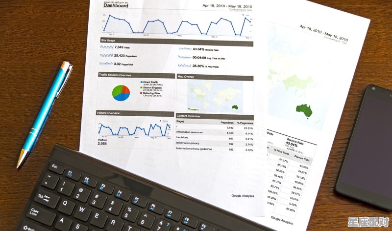 一年中10个节日的日期和习俗，介绍自己家乡的某一节日时的习俗 - 星座运势