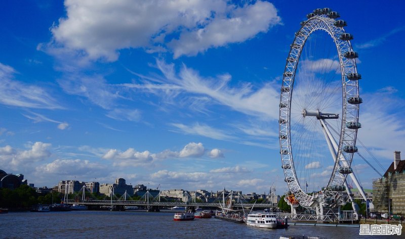 为什么要发明摩天轮_世界上最大的摩天轮排行 - 星座运势