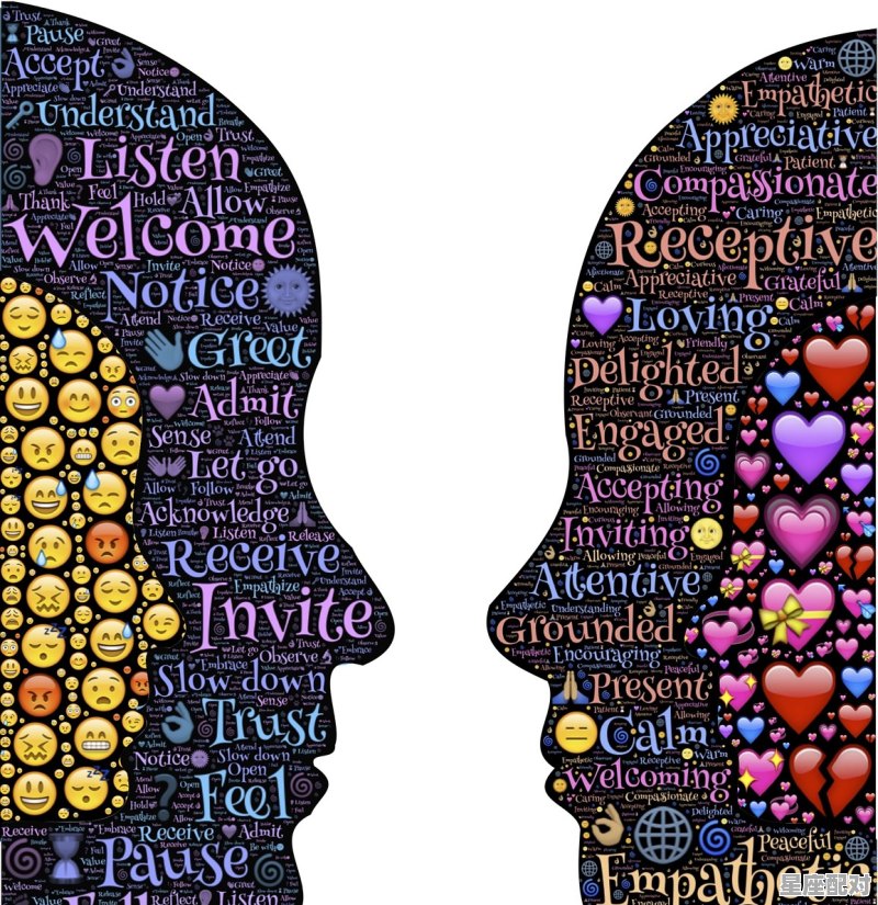 12星座配对表怎么看，12星座配对法 - 星座运势