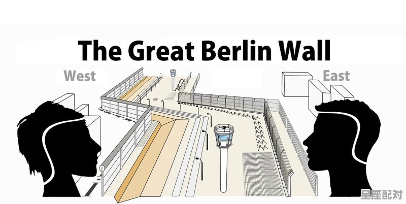 12星座速配公式，十二星座配对分别是什么样的人女生 - 星座运势