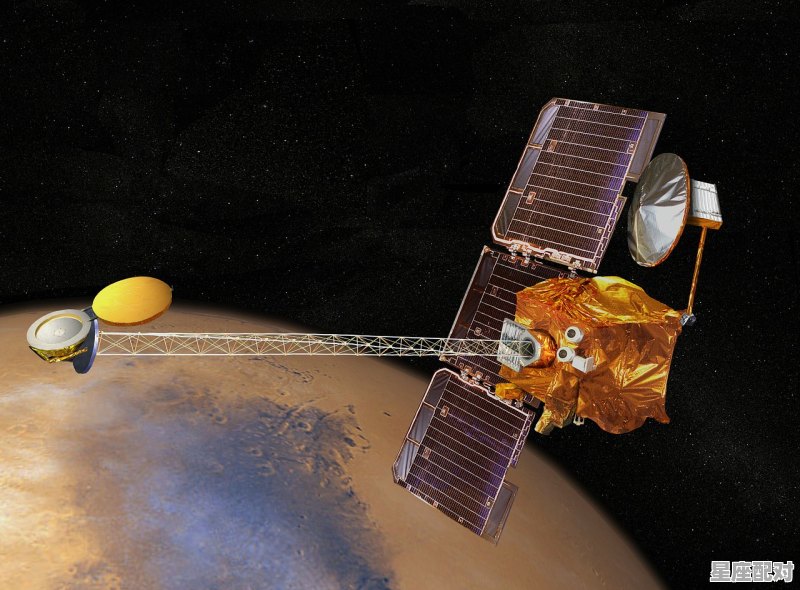 八大行星在夜空中的位置时间,火星和土星今日运势 - 星座运势