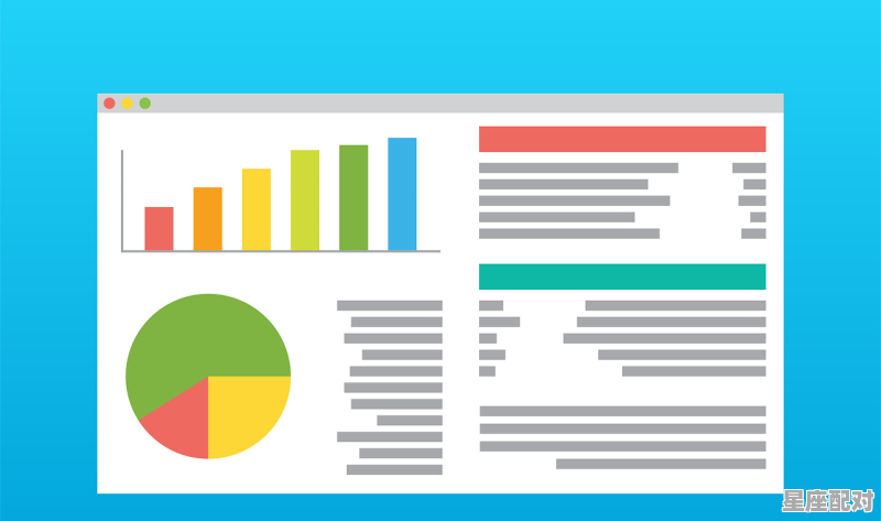 汽车分类:M、N、O类是什么意思,什么星座偏m - 星座运势