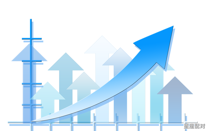 基金收益朋友圈文案_解读基金今日运势最新 - 星座运势