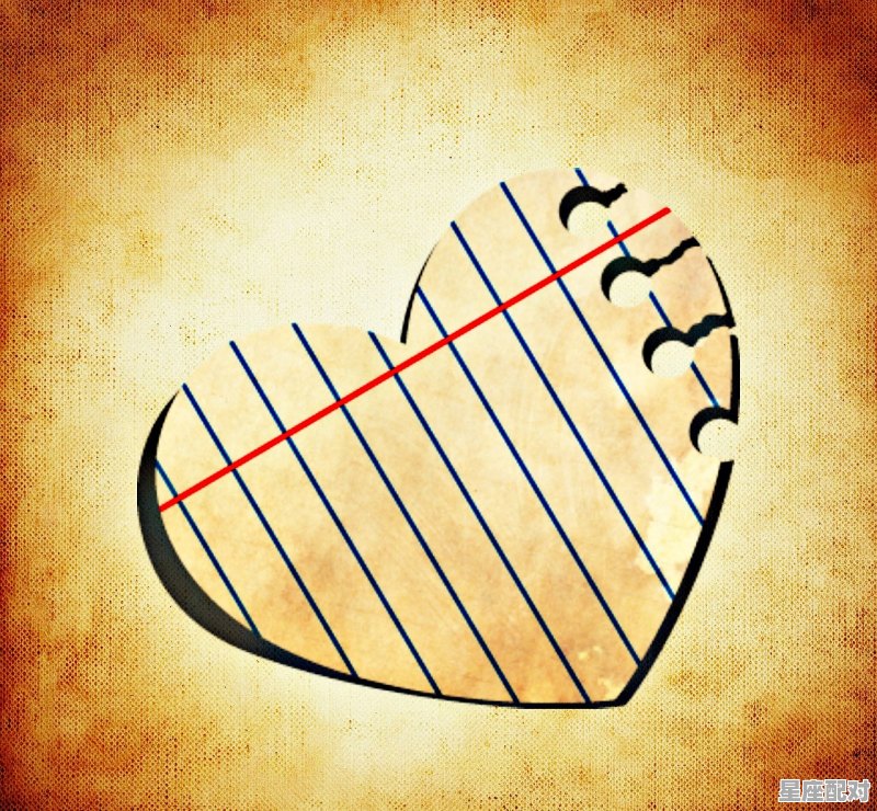 1974年农历8月8号号什么星座，8月8日出生什么星座 - 星座运势