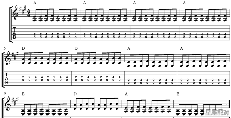 十二星座专属的歌曲是什么_关于星座的歌有哪些呢 十二星座专属的歌曲是什么_关于星座的歌有哪些呢 - 星座运势